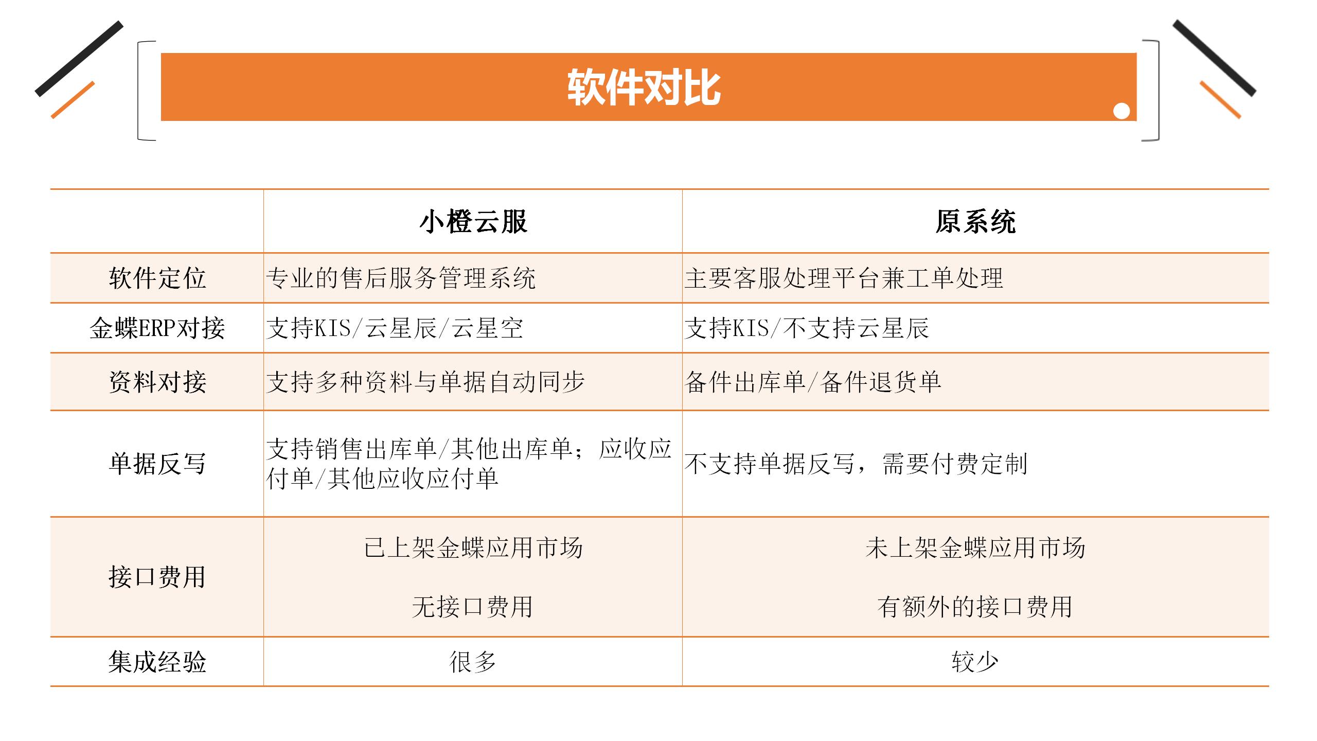 案例分享-河南美晟威商贸有限公司_04(2).jpg